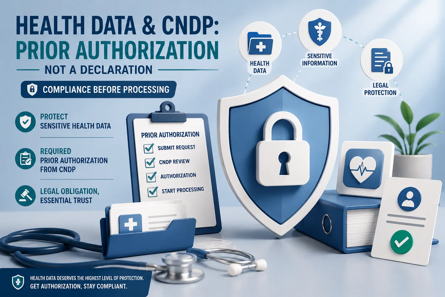 Health data and the CNDP: prior authorisation, not declaration