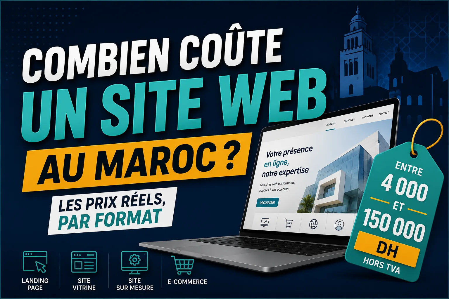Combien coûte un site web au Maroc ? Les prix réels, par format