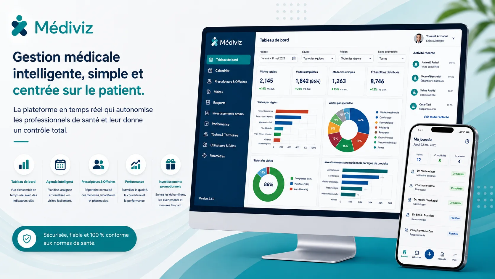 Médiviz — CRM Médical & Pharmaceutique
