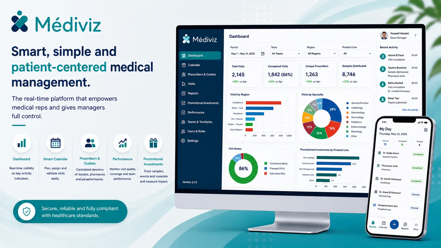 Médiviz — Medical & Pharmaceutical CRM